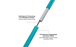 Uquip Three Sixty Mini Stuhl -Ausgewählte Campingausrüstungsgeschäfte 748283 4997357